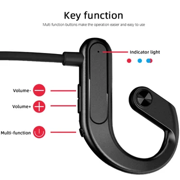 S7 Kostne Prevodnosti Slušalke Brezžične Športne Slušalke Bluetooth-Združljive Slušalke za prostoročno telefoniranje Z Mikrofonom Za Vožnjo
